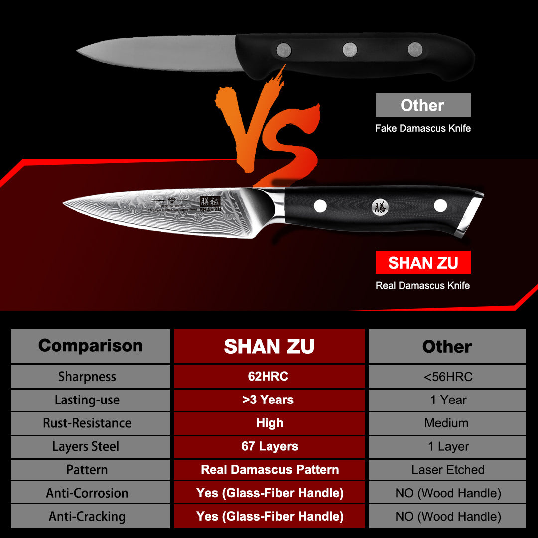 Pro Series Damascus Paring Knife | SHAN ZU Knvies