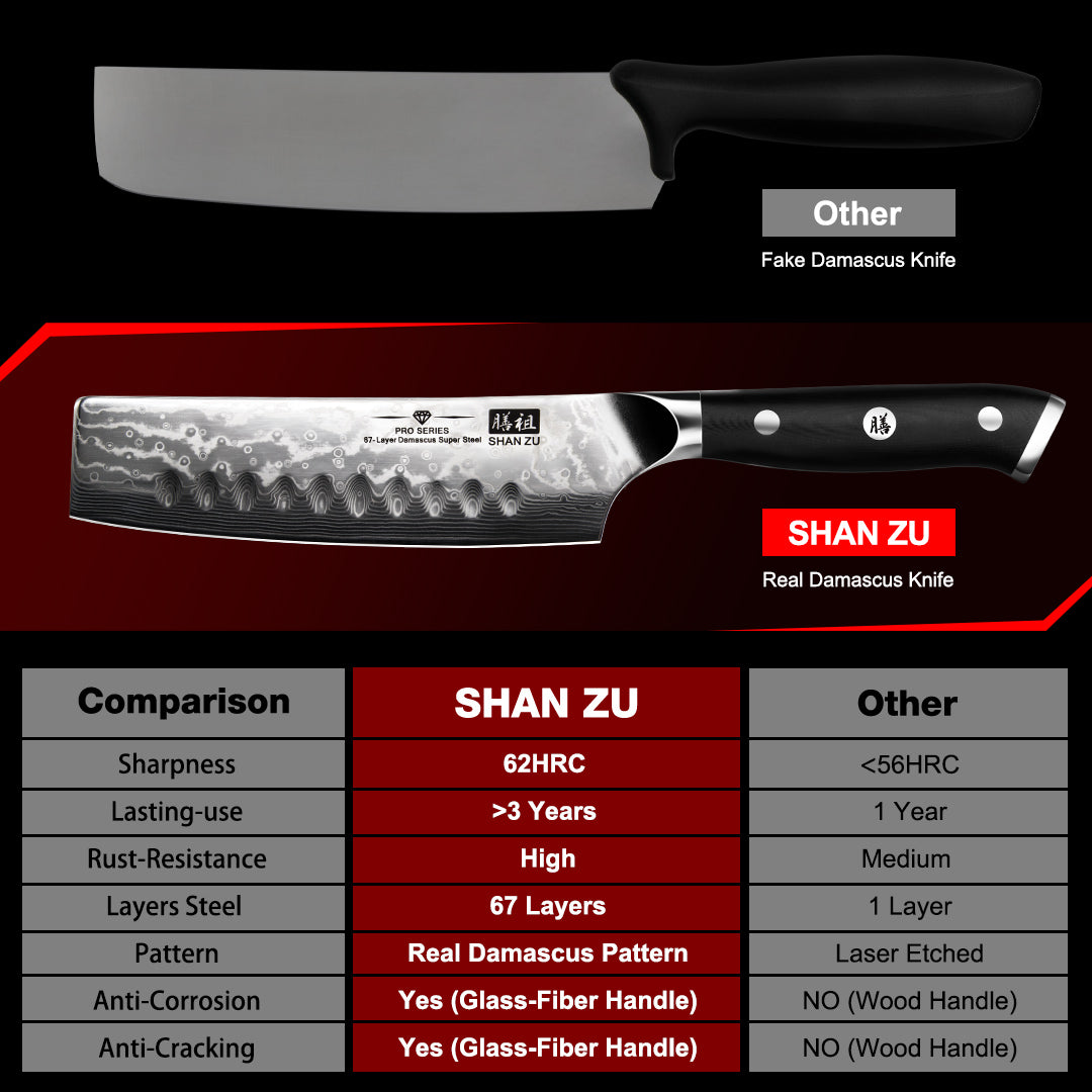 Pro Series Damascus Nakiri Knife | SHAN ZU Knvies