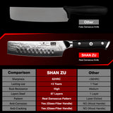 Pro Series Damascus Nakiri Knife | SHAN ZU Knvies