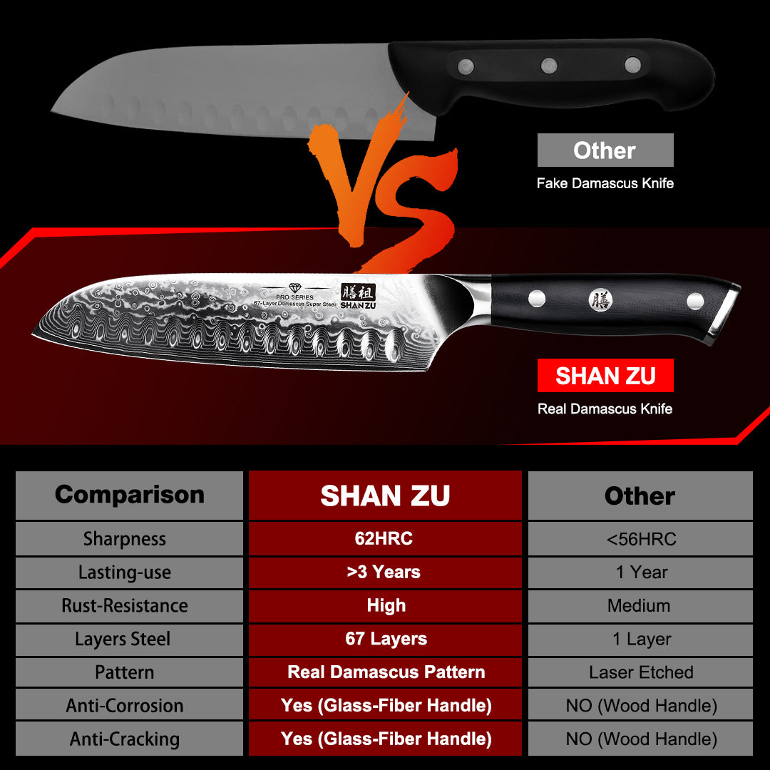 Pro Series Damascus Santoku Knife | SHAN ZU Knvies