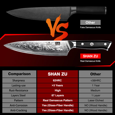 SHAN ZU 8.00" Blade Damascus Chef Knife | Best Chef Cooking Knives | 67 Layers Damascus Steel + G10 Handle