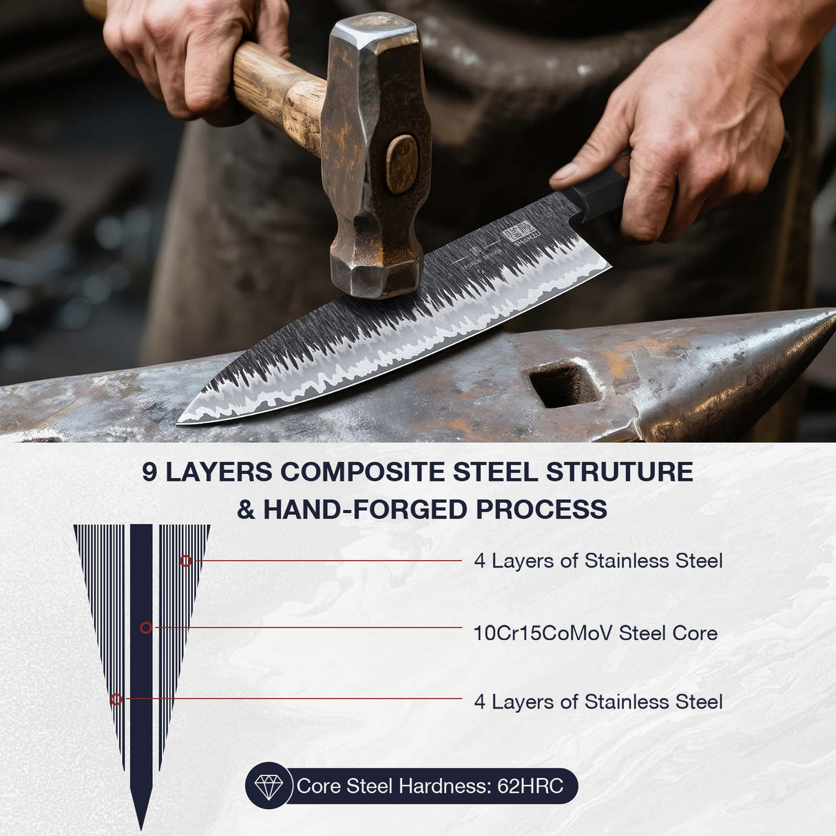 Forge Series | 8" Forged Black Damascus Chef Knife+Magnetic Knife Sheath