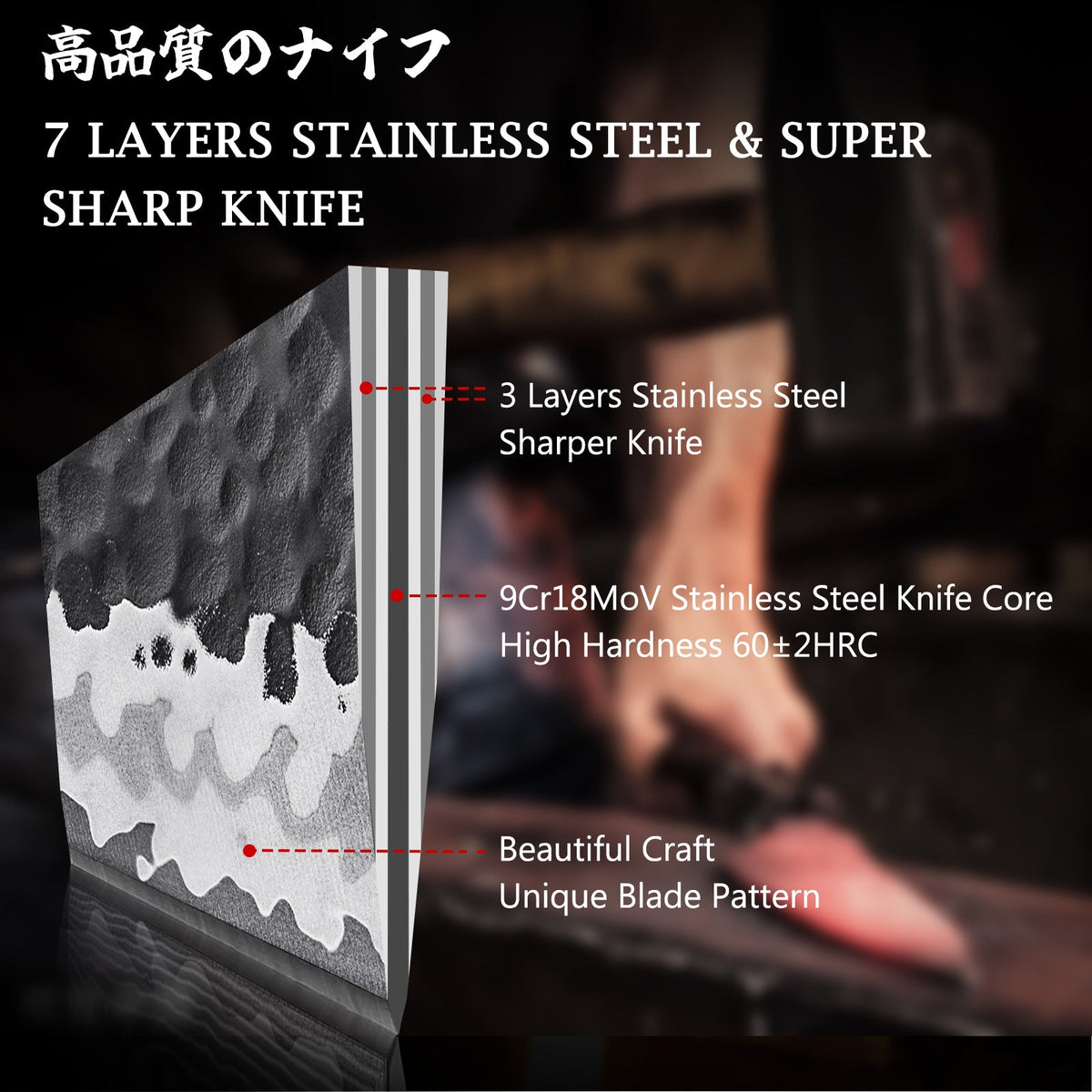 8" Japanese Gyuto knife | SHAN ZU Knives | Tengu Series