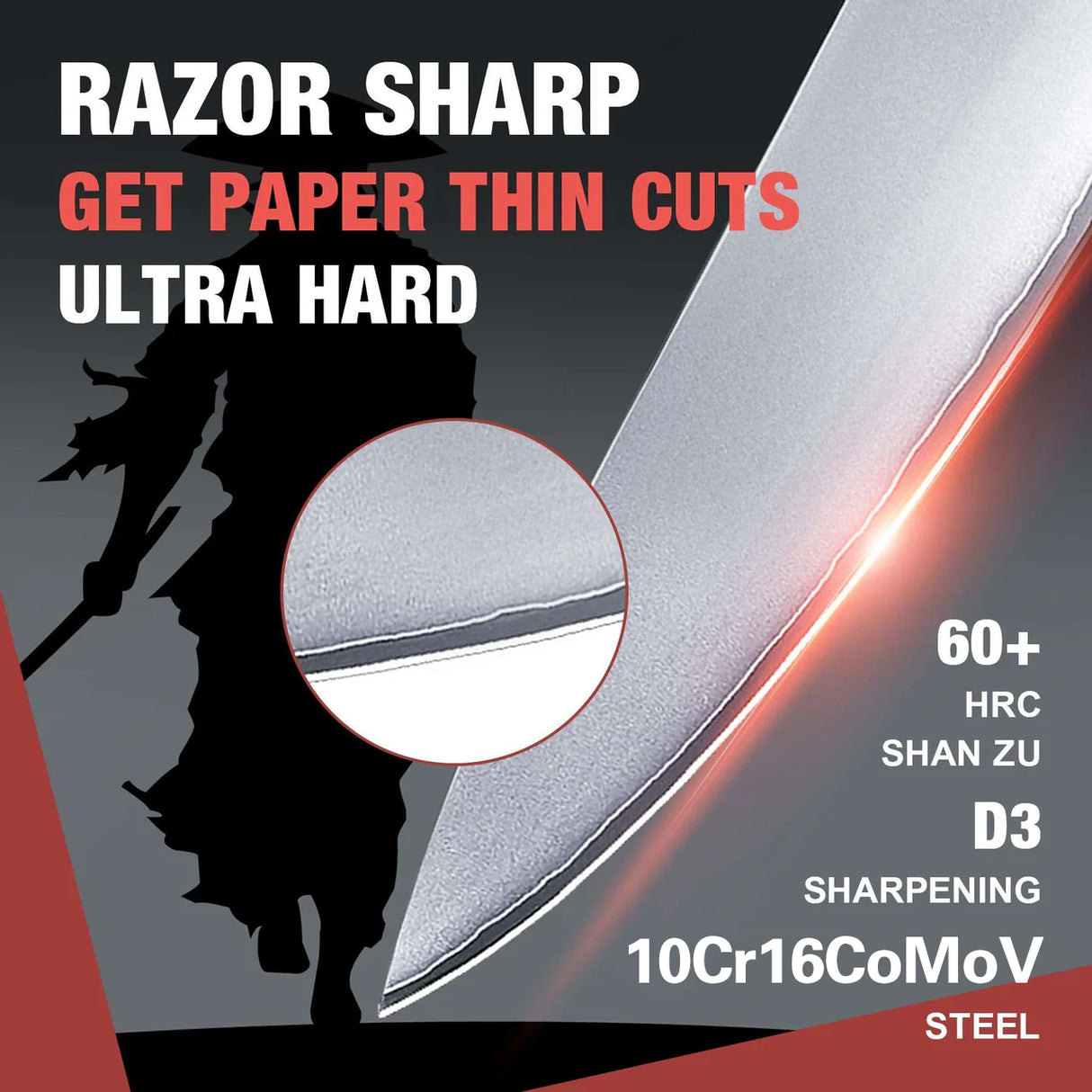 Ronin Japanese 8" Bread Knife