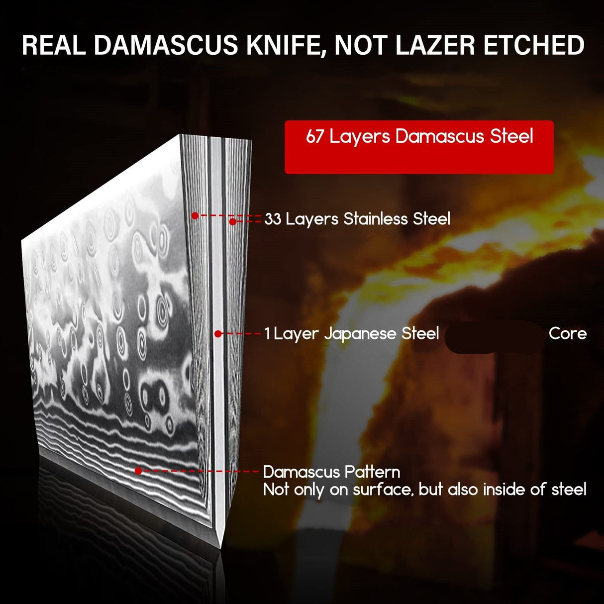 PRO Damascus Fillet Knife