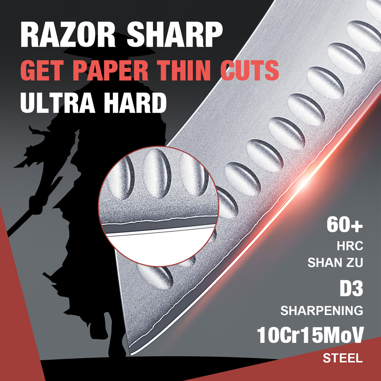 SHAN ZU RONIN | Japanese 7" Santoku Knife