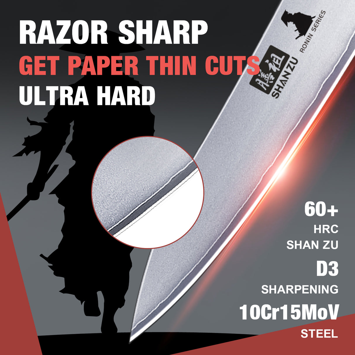 SHAN ZU RONIN | Japanese 6" Utility Knife