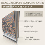SHAN ZU VENUS | 5-Piece Copper-Damascus Knife Set + Magnetic Knife Block
